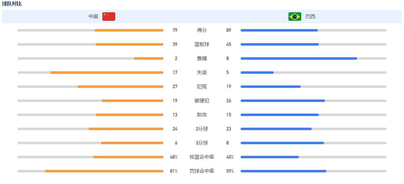 这是二十四段每秒二十四格的片子真谛，也是奉送给众人的遗言记念。伊朗片子年夜师阿巴斯在静态摄影与动态影象之间，百转千回、细细探访，也搭建起两种艺术表示情势间的联系关系。下起雪来白茫茫一片的林地，炊烟袅袅升起的村屋，鸟儿振翅飞过田野，鹿与牛徐行迁移横越，世间万物在阿巴斯灵动诗意的凝望中，每个按下快门刹时的之前与以后，都跟着景框里的窗框树影摇摆，天马行空位流转光阴，在影格与影格之间，梳理片子的素质。“片子始于葛里菲斯，止于阿巴斯。”这是法国新海潮年夜导演高达对阿巴斯片子美学的赞誉。从摄影动身，拓延影格之间的空地，《24格》发想自阿巴斯小我保藏的照片，历经三年的时候与伊朗手艺团队合作，应用数位影象东西，以3D动画、摆拍的体例，从头想像这些画面的宿世此生，与其缔造出来的感情震动。摄影与片子之间反覆且密切的追寻与叩问，一曲温顺而绵长的影象诗。